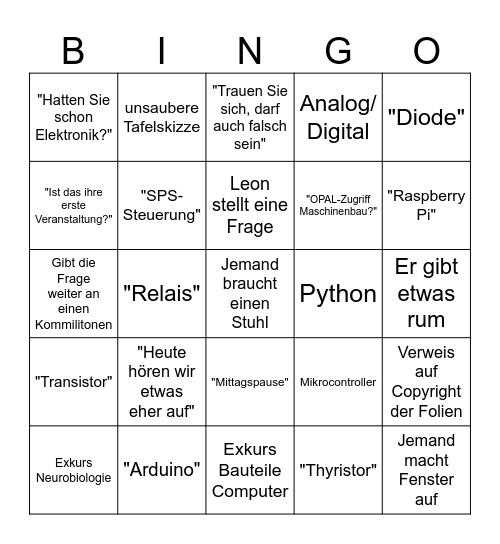 Steuerungstechnik VL Bingo Card