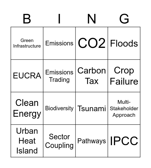 Climate Risk Management Bingo Card