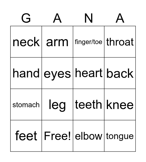 La loteria: Unit 3A, El cuerpo (SPA-->ENG) Bingo Card