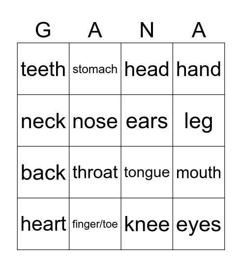 La loteria: Unit 3A, El cuerpo (SPA-->ENG) Bingo Card