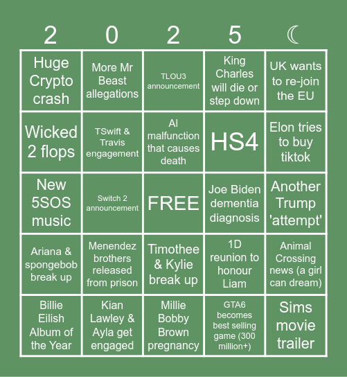 Predictions Bingo Card