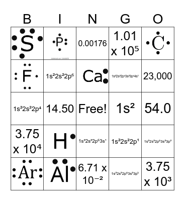 Chemistry Bingo Card