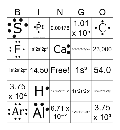 Chemistry Bingo Card