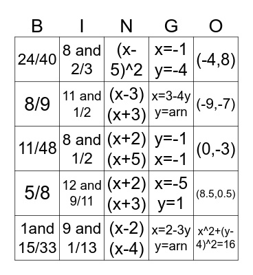 ALGEBRA 3 REVIEW BINGO Card