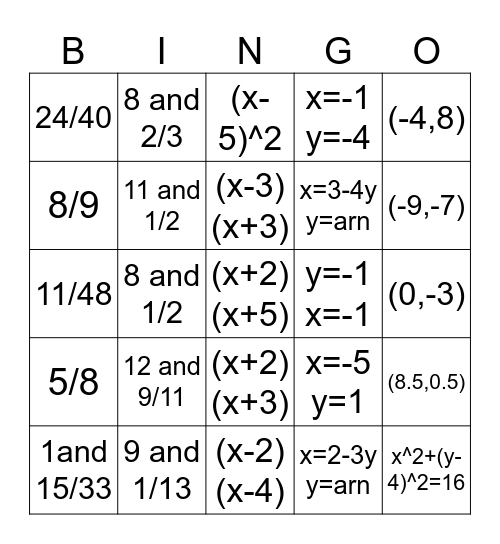 ALGEBRA 3 REVIEW BINGO Card