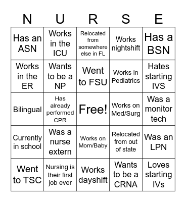 Nurse Resident Bingo Card