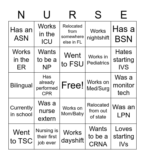 Nurse Resident Bingo Card
