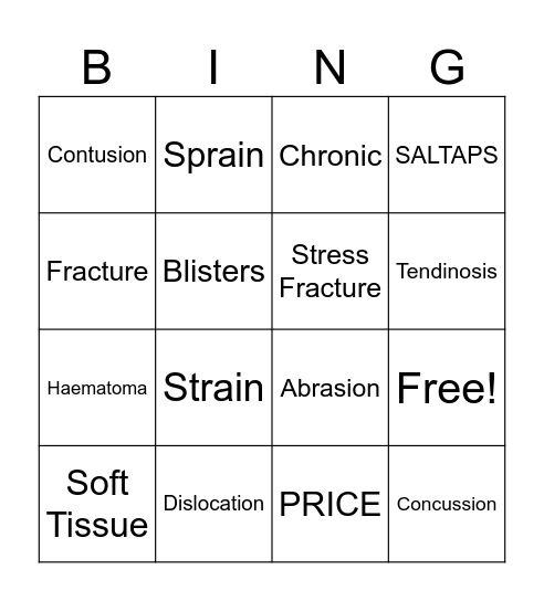 Injury Bingo Card