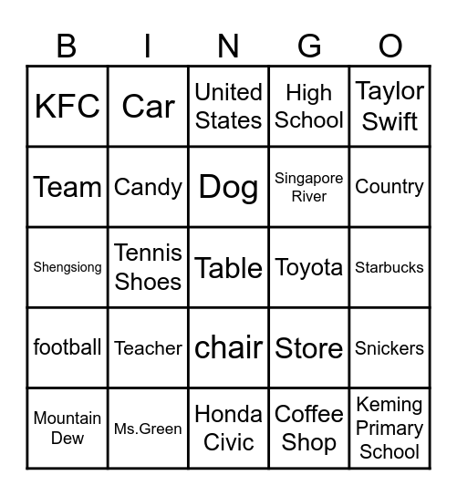 Common and Proper Noun BINGO! Bingo Card