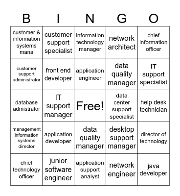 Information Technology Bingo Card