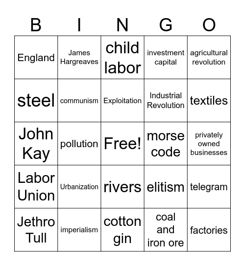 Industrialization Bingo Card
