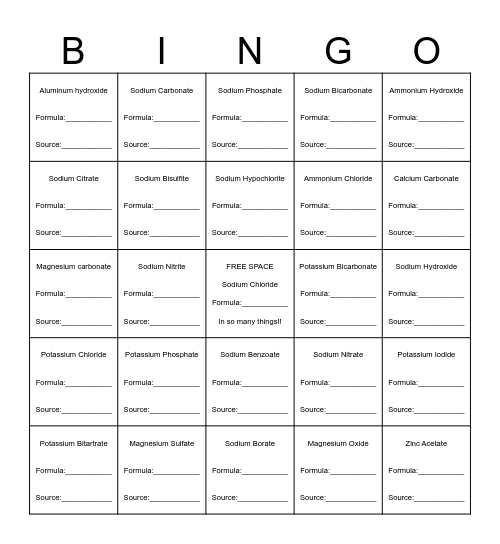 Household Ionic Compounds Bingo Card