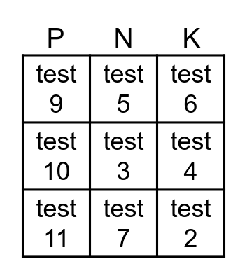 Geschiedenis bingo Card