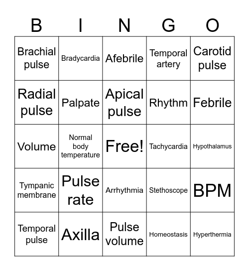 Vital Signs - Temperature and Pulse Bingo Card