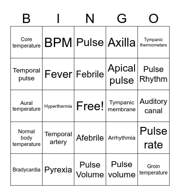 Vital Signs - Temperature and Pulse Bingo Card