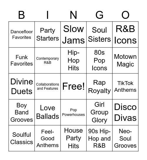 Michelle's Birthday Bingo Card