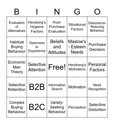 Challenge #2 Bingo Card