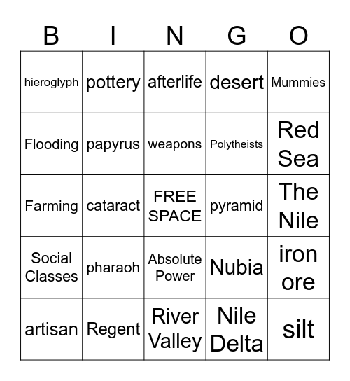 Ch.3 Ancient Egypt and Nubia Bingo Card