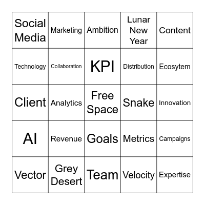Marketing Priorities 2025 Bingo Card