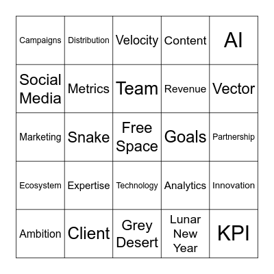 Marketing Priorities 2025 Bingo Card