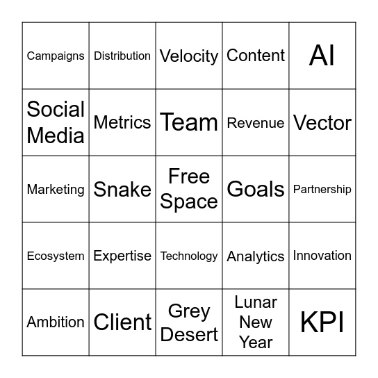 Marketing Priorities 2025 Bingo Card