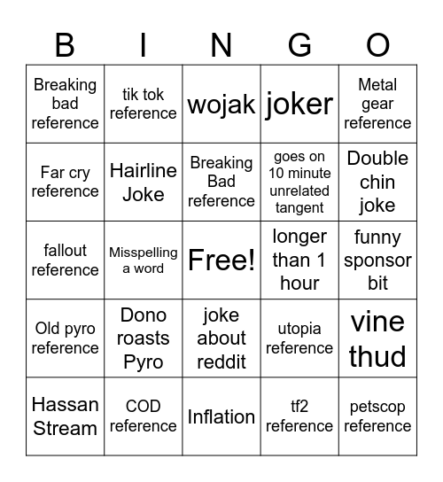 pyrocynical bingo Card