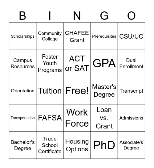 Education Bingo Card