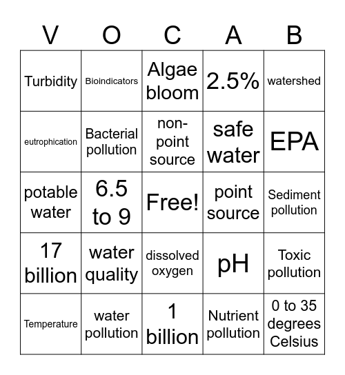 Vocab Bingo Card