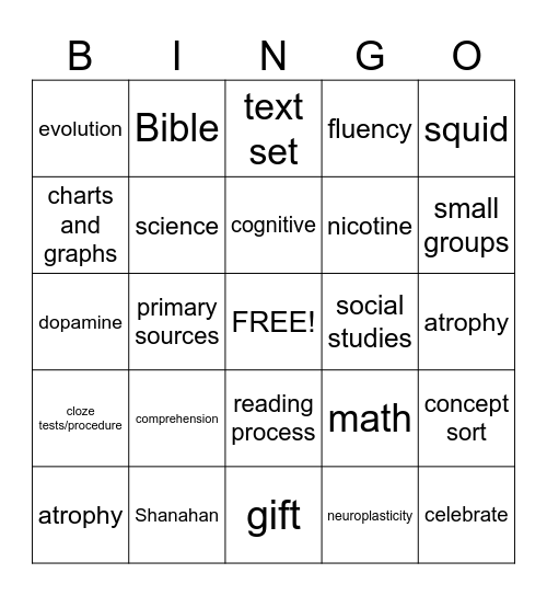 School Age: Cognitive, Language, and Literacy Development Bingo Card