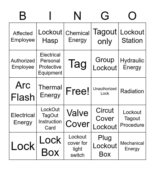 Lock Out/ Tag Out Bingo Card