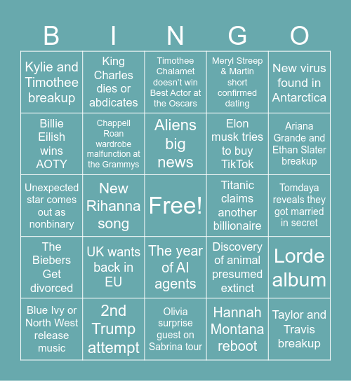 2025 predictions Bingo Card