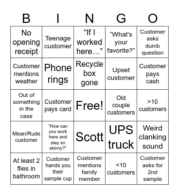 Fannie May Bingo Card
