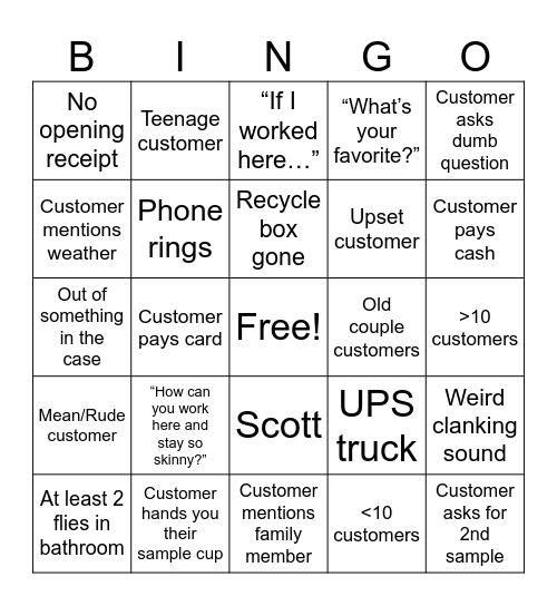 Fannie May Bingo Card