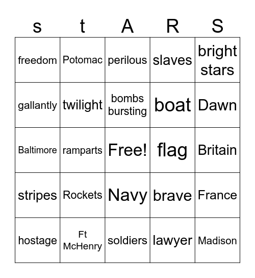 Star Spangled Banner Bingo Card