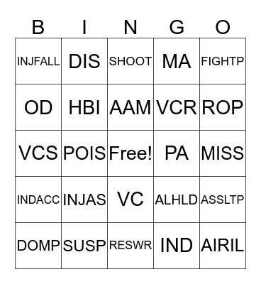 Call Types Bingo Card