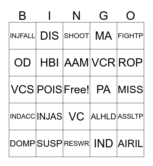 Call Types Bingo Card