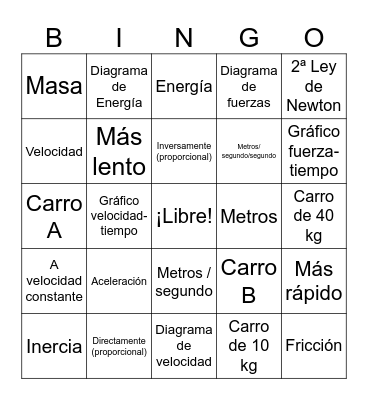 F.2 Review Bingo Card