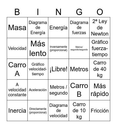F.2 Review Bingo Card