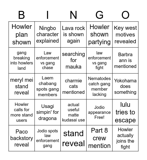 Jojolands chapter 22 predictions Bingo Card