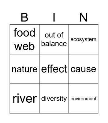 Nature Out of Balance Bingo Card