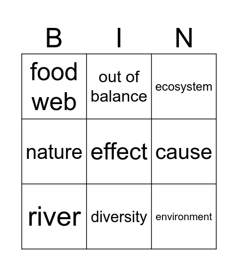 Nature Out of Balance Bingo Card