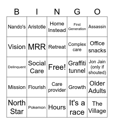 Birdie All Hands BINGO Card