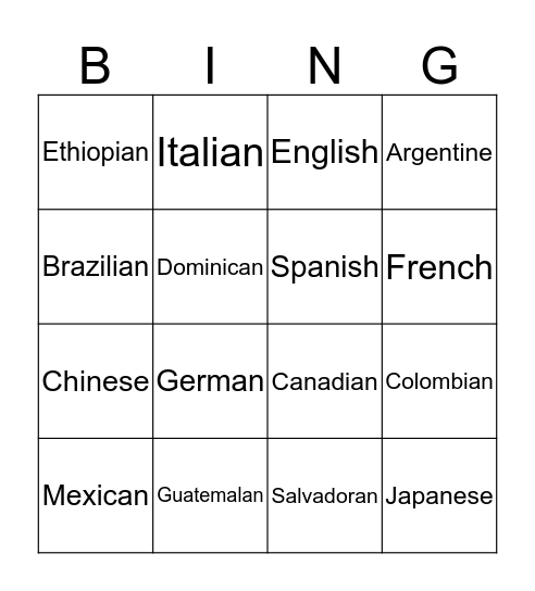 Nationalities Bingo Card