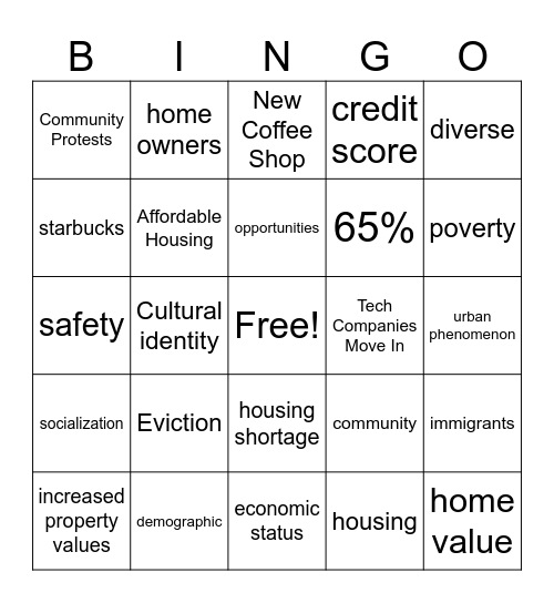 Gentrification bingo Card