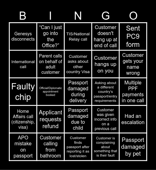 Telephony Hard Bingo! Bingo Card