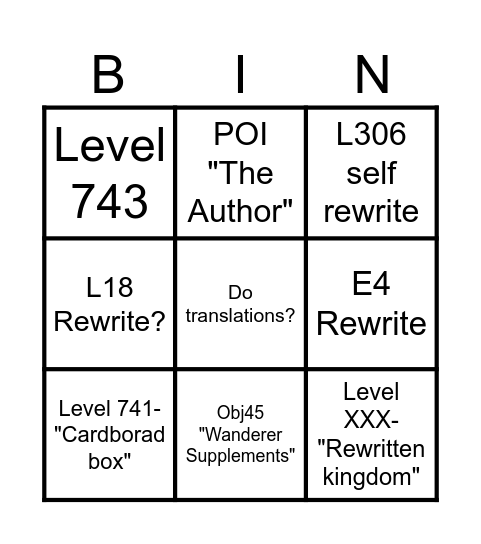 XRaggiX maybe pages Bingo Card