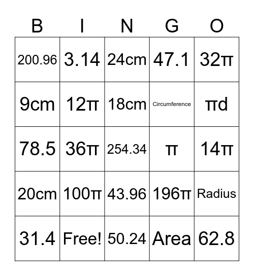Area/Circumference Bingo Card