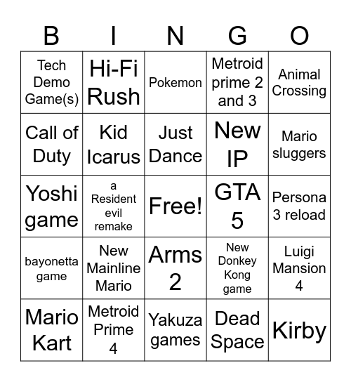 Switch 2 Nintendo direct Bingo Card