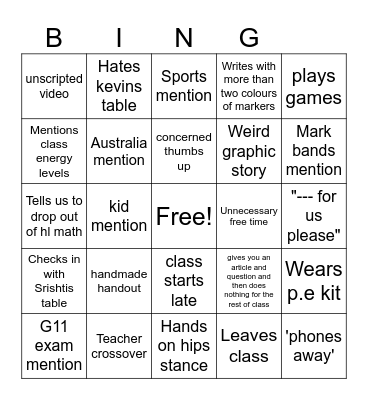 brett bowman bingo! Bingo Card