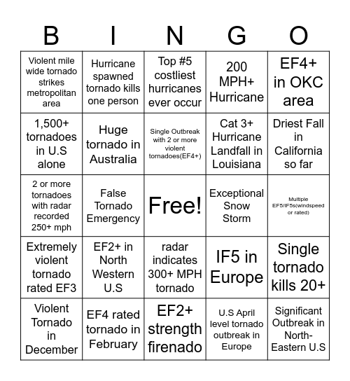 Untitled Bingo Card